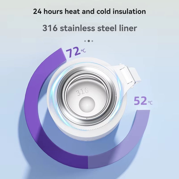 1.5L Thermos Water Bottle Stainless Steels Vacuum Flask Hot Coffee Tea Water Heat Preservation Bottles Cold Tumbler Drinkware