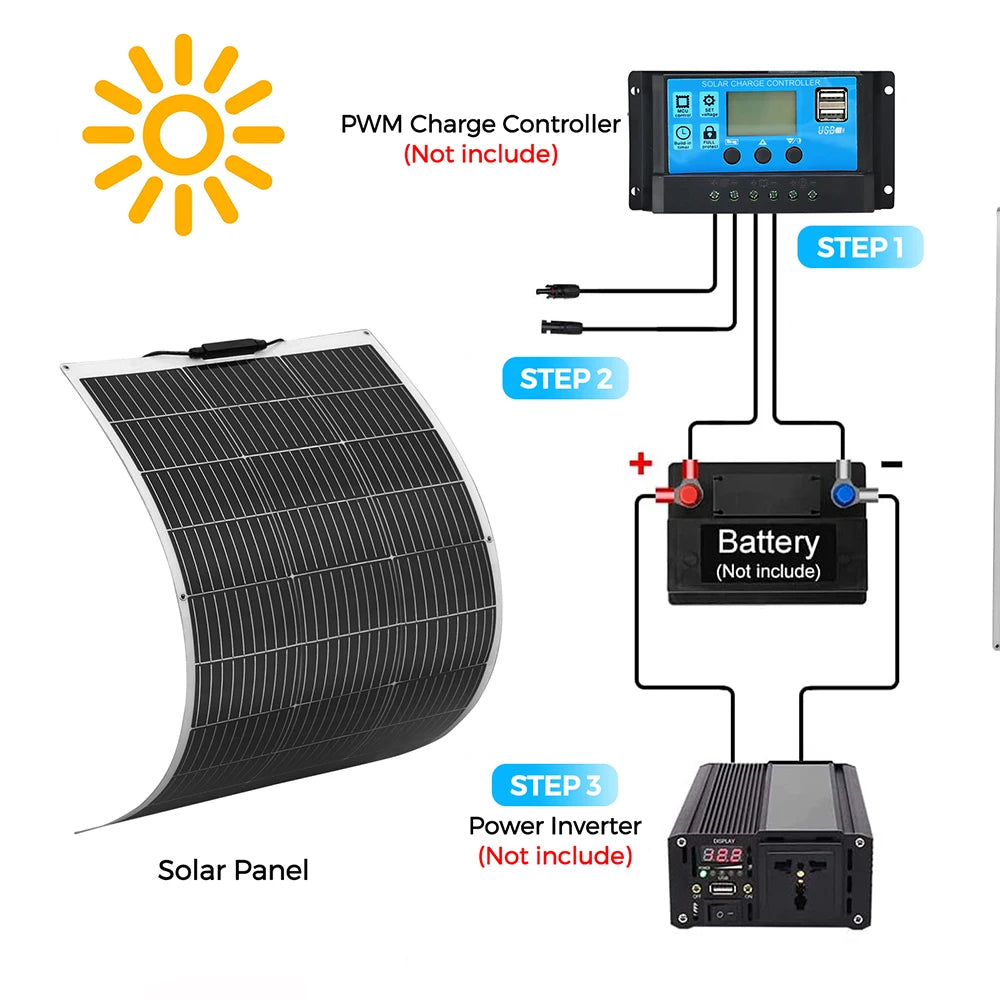 200W 100W Mono Flexible Solar Panel 20A/10A Solar Controller Module for Car RV Boat Home Roof Vans Camping 12V 24V Solar Battery
