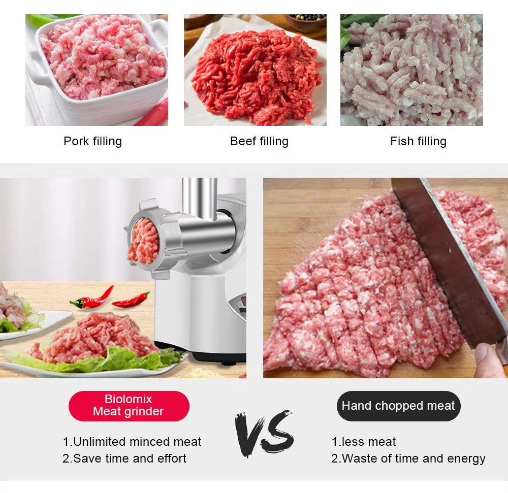 Heavy Duty 3000W Max Powerful Electric Meat Grinder Home Sausage Stuffer Meat Mincer Food Processor