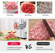 Heavy Duty 3000W Max Powerful Electric Meat Grinder Home Sausage Stuffer Meat Mincer Food Processor