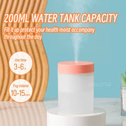 Silent Mini Humidifier 200Ml USB Air Humidifier Car Mist Diffuser Water Sprayer with Color LED Night Light for Office Bedroom