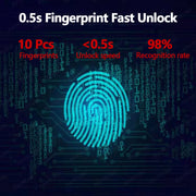 P2 Smart Fingerprint Padlock Waterproof Zinc Alloy Biometric Padlocks with Buit-In Rechargeable Battery