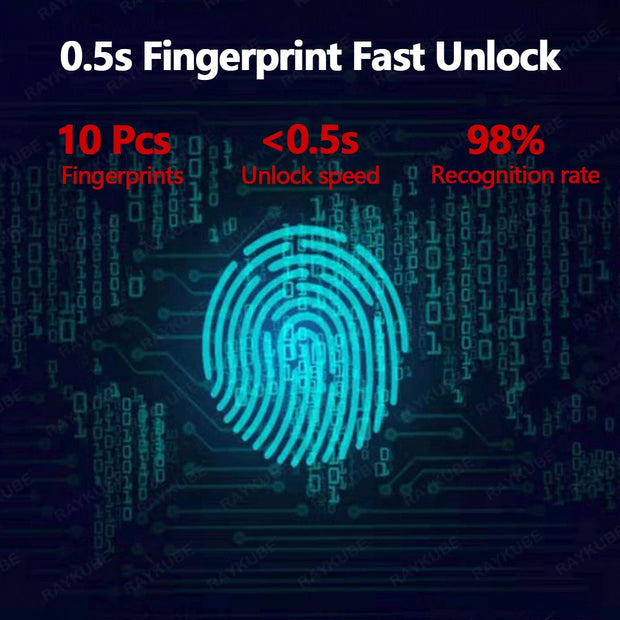 P2 Smart Fingerprint Padlock Waterproof Zinc Alloy Biometric Padlocks with Buit-In Rechargeable Battery