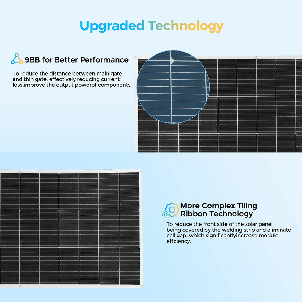 200W 100W Mono Flexible Solar Panel 20A/10A Solar Controller Module for Car RV Boat Home Roof Vans Camping 12V 24V Solar Battery