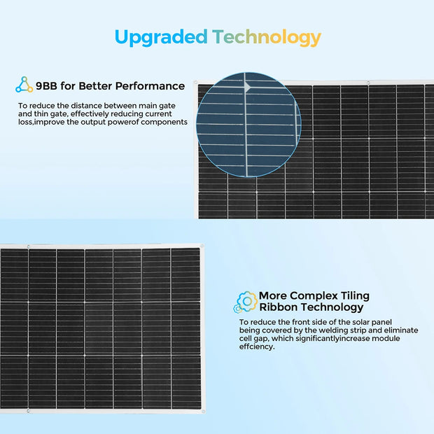 200W 100W Mono Flexible Solar Panel 20A/10A Solar Controller Module for Car RV Boat Home Roof Vans Camping 12V 24V Solar Battery